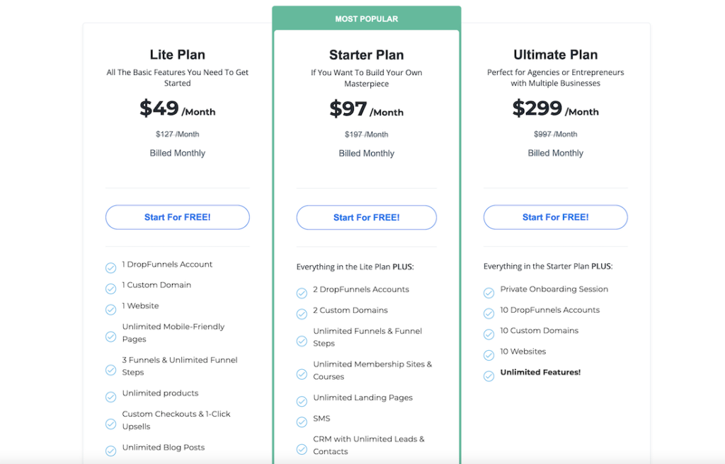 Dropfunnels pricing