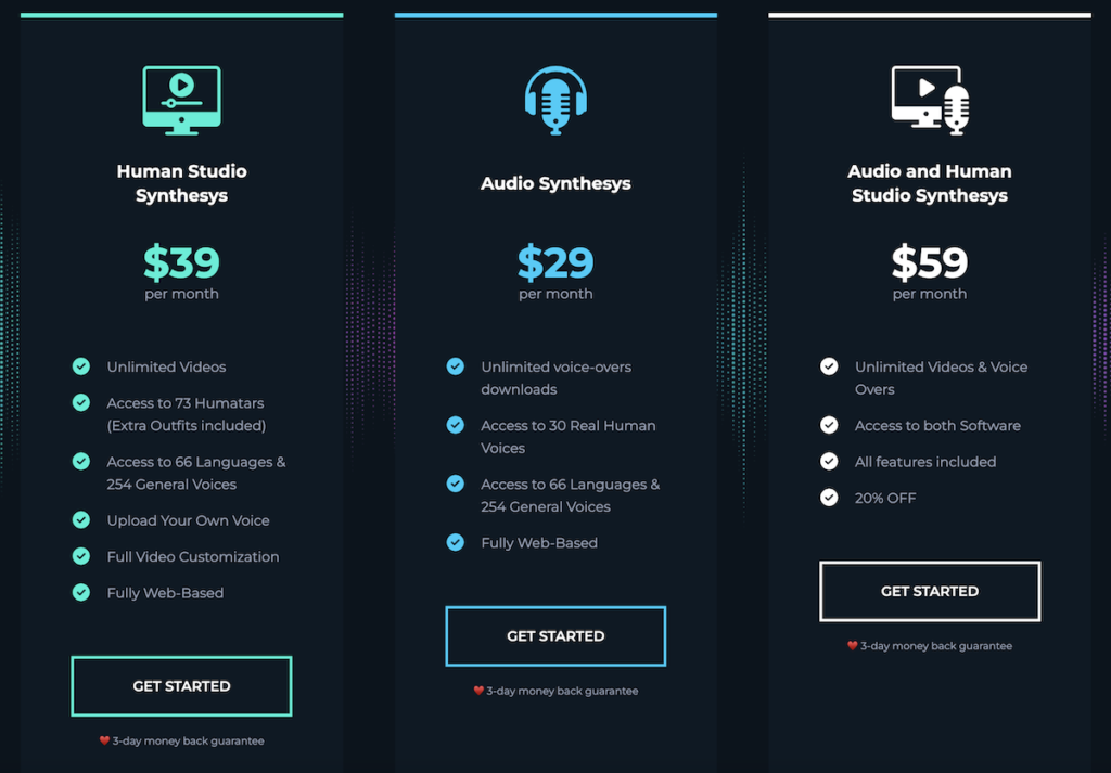 Synthesys pricing