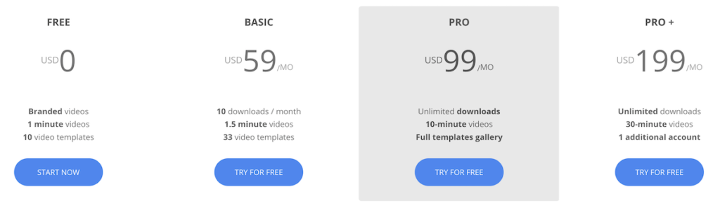 Wideo Pricing